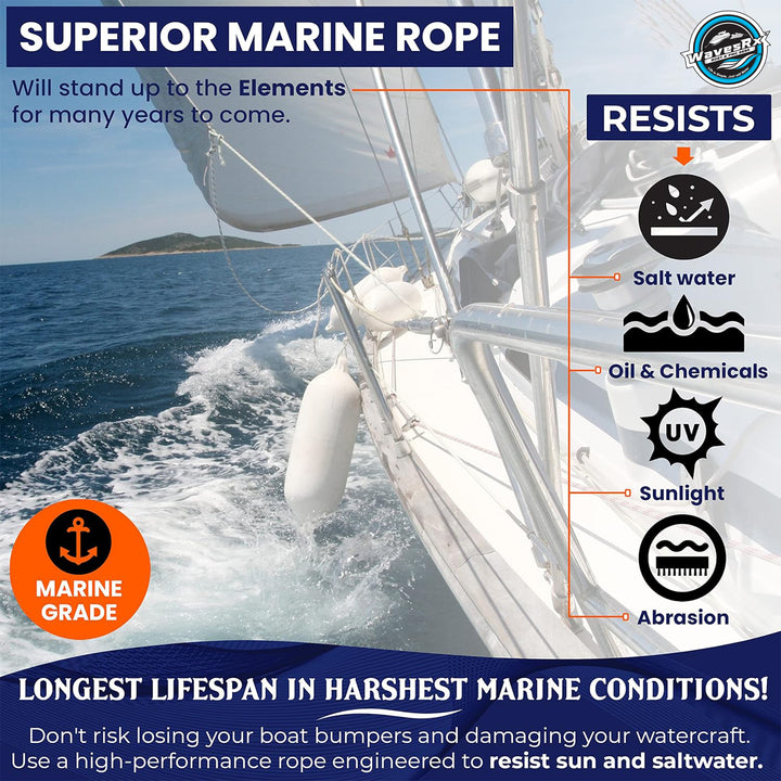 3/8” X 6’ FENDER LINES