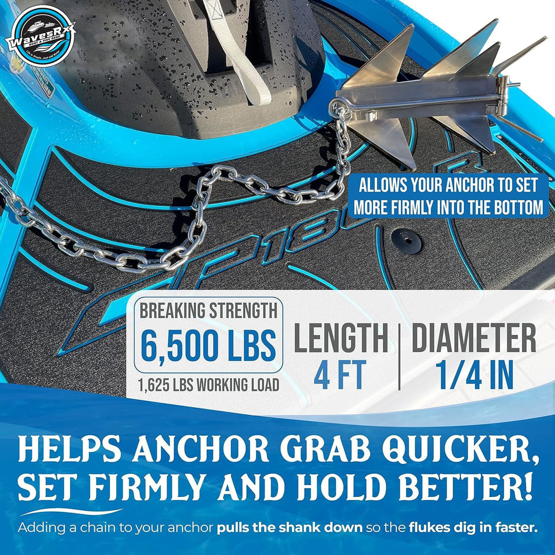 COMPLETE PWC ANCHORING KIT