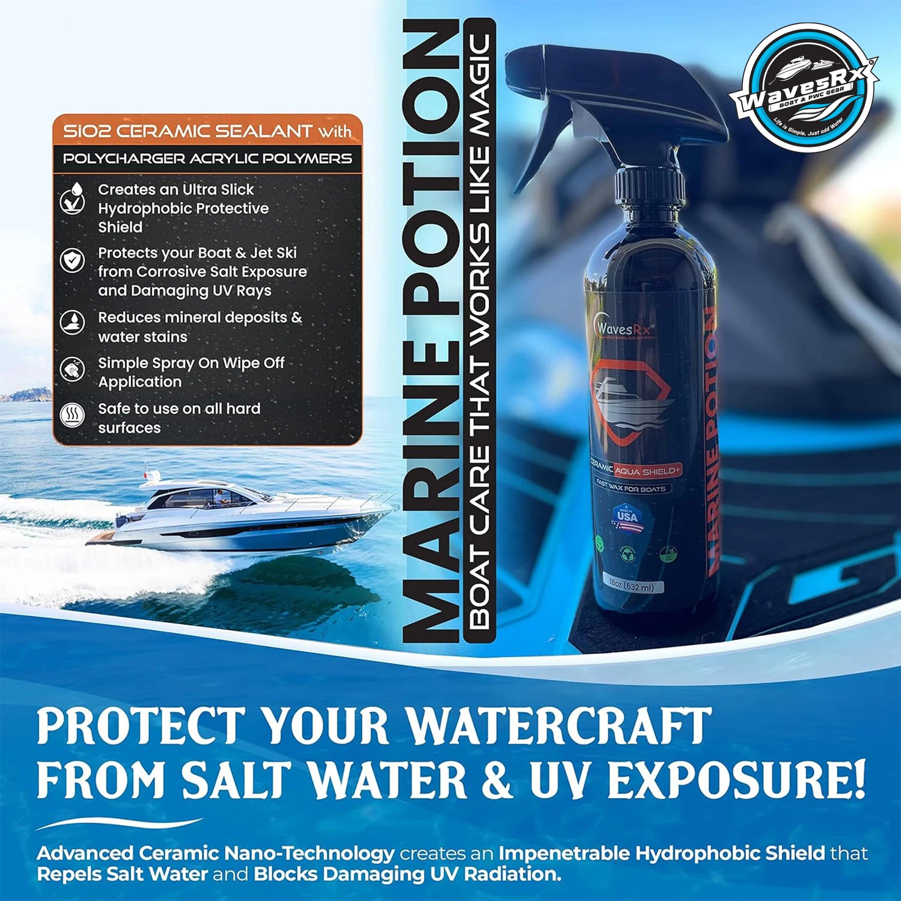 WAVESRX BOAT & JET SKI WASH + BILGE CLEANING PODS