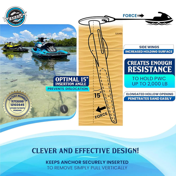 12 BEACH ANCHOR + PWC FENDER BUMPERS