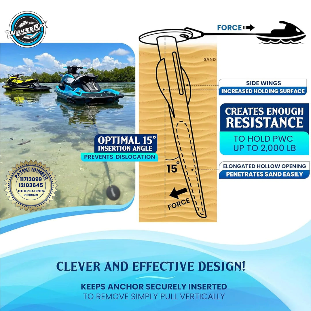 WAVESRX JET SKI DOCKING & ANCHORING BUNDLE | SOFT LOOP CLEATS + ANCHORMATE BUNGEE (7'-14') + 12" BEACH ANCHOR