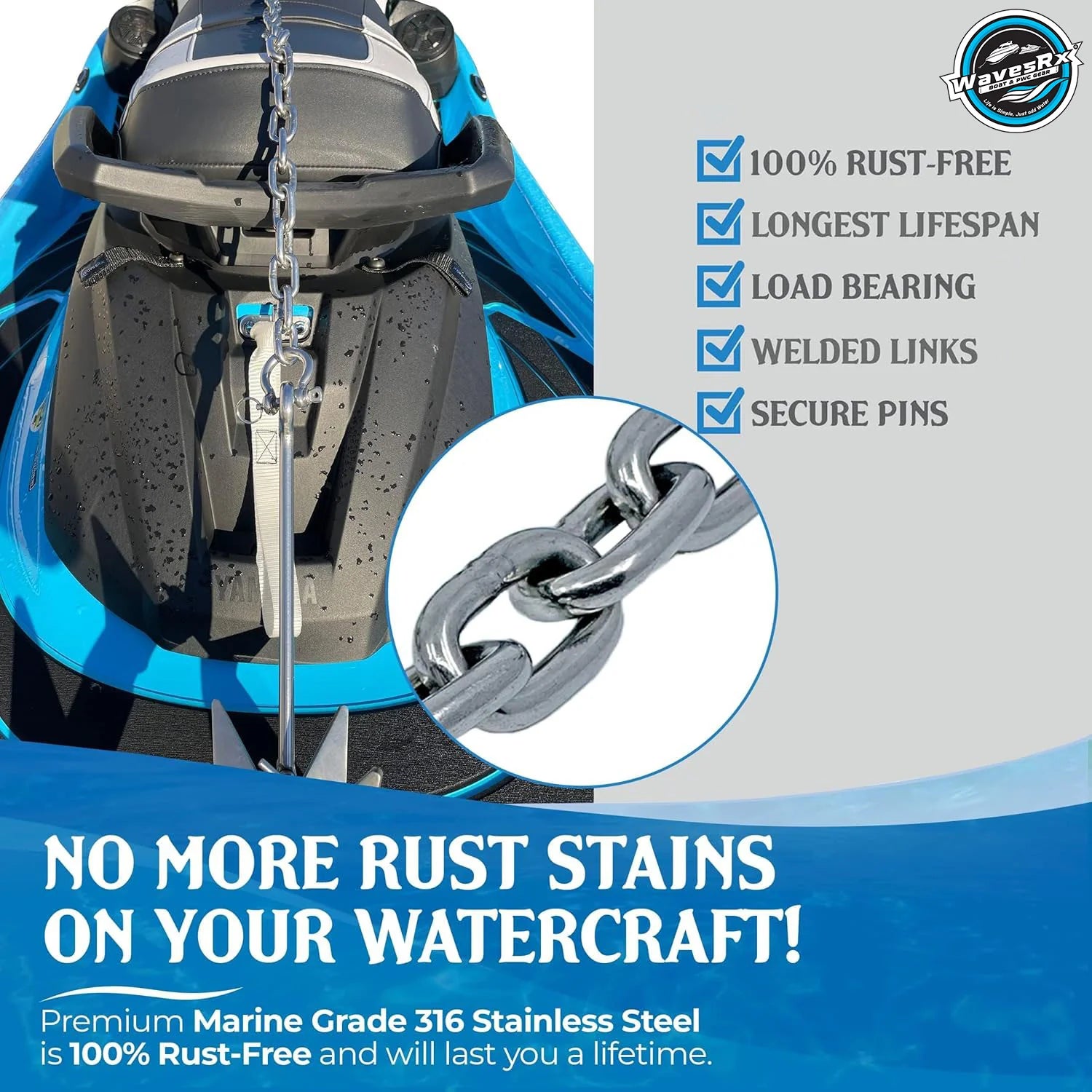 COMPLETE PWC ANCHORING KIT
