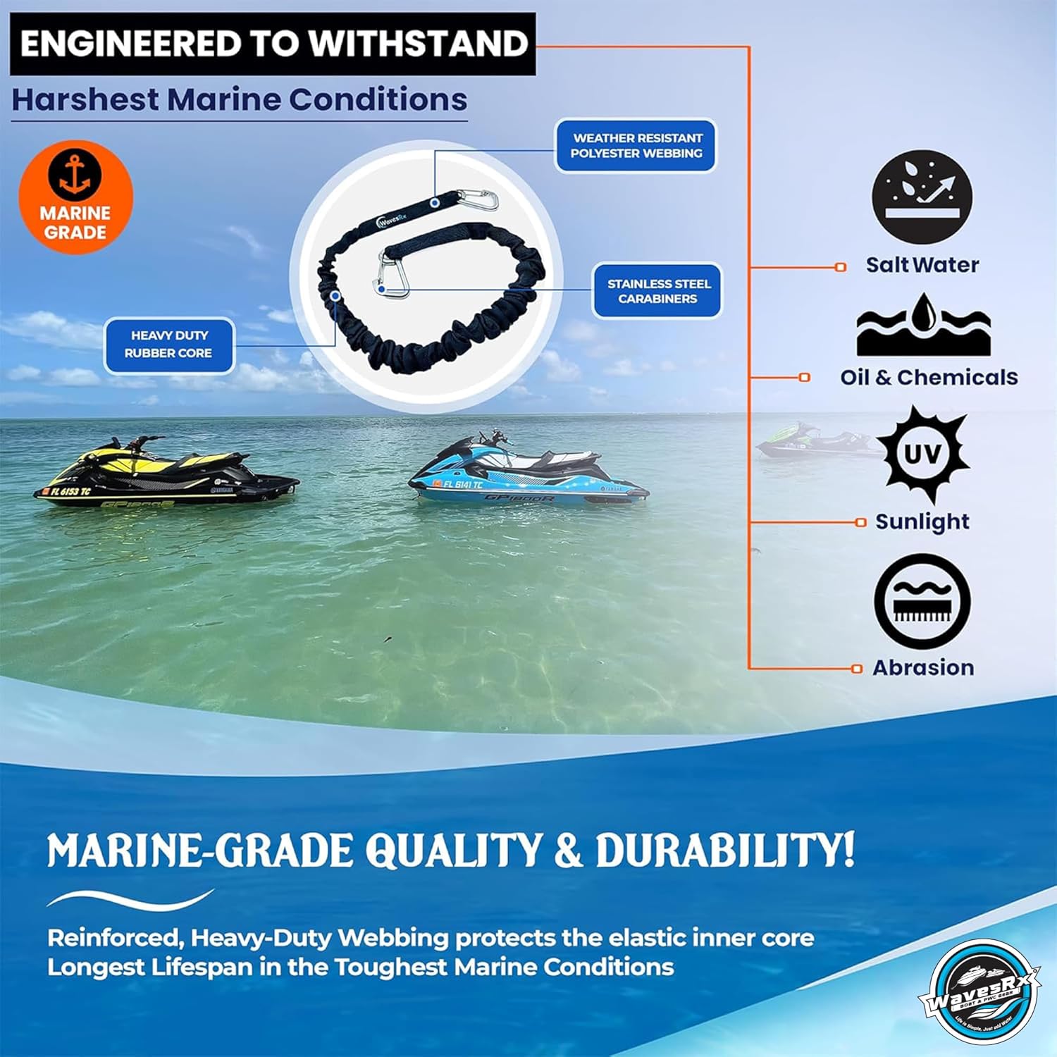 WAVESRX ULTIMATE JET SKI DOCKING BUNDLE | TRIFENDER (2PK) + DOCKINGPAL BUNGEE 3'-5' (2PK) + SOFT LOOP CLEATS
