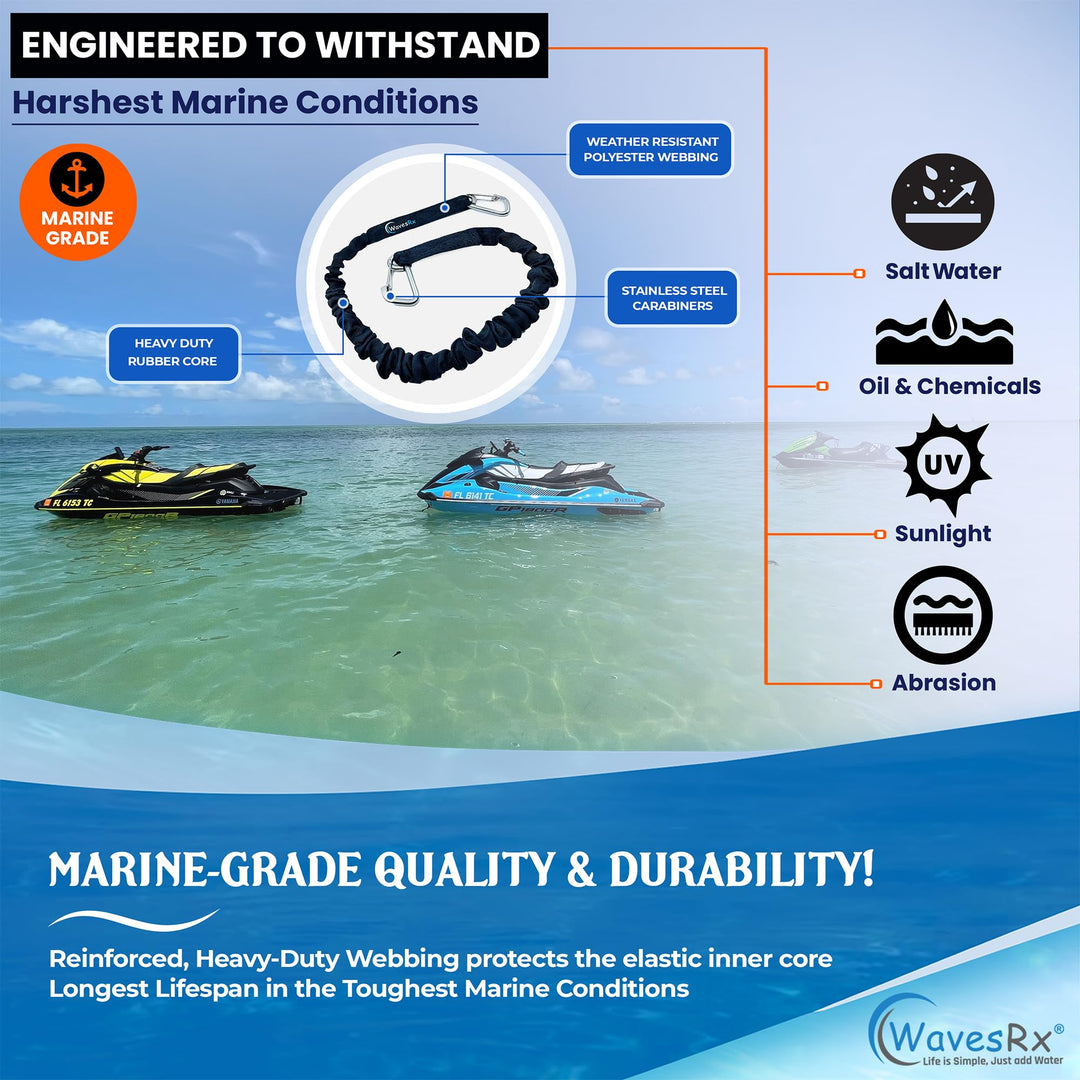 WAVESRX ULTIMATE JET SKI DOCKING BUNDLE | PWC TRIFENDER BUMPERS (2PK) + DOCKINGPAL BUNGEE ROPES 3'-5' (2PK) + SOFT LOOP CLEATS