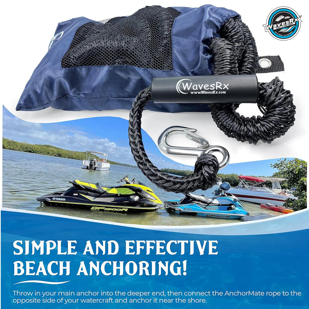 COMPLETE PWC ANCHORING KIT