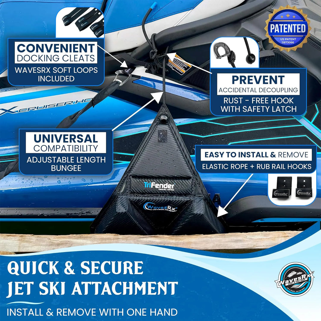 COMPLETE PWC DOCKING KIT - TRIFENDER