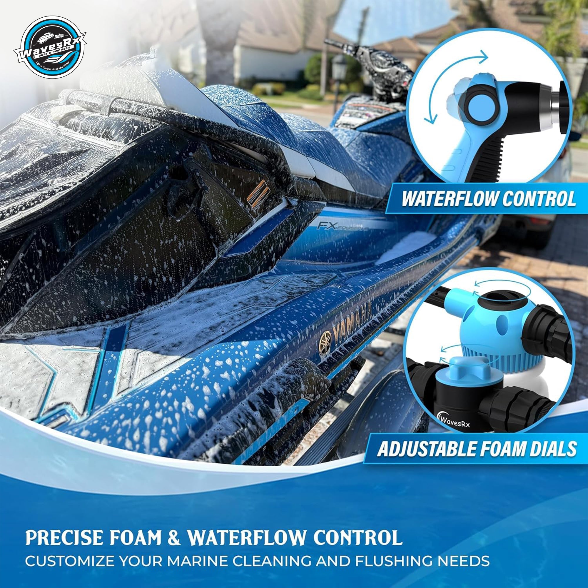 WASH & FLUSH MIXERS – WavesRx