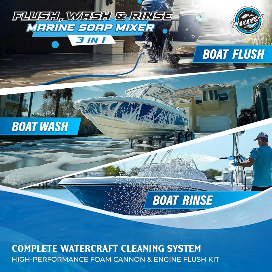 COMPLETE CLEAN & PROTECT KIT