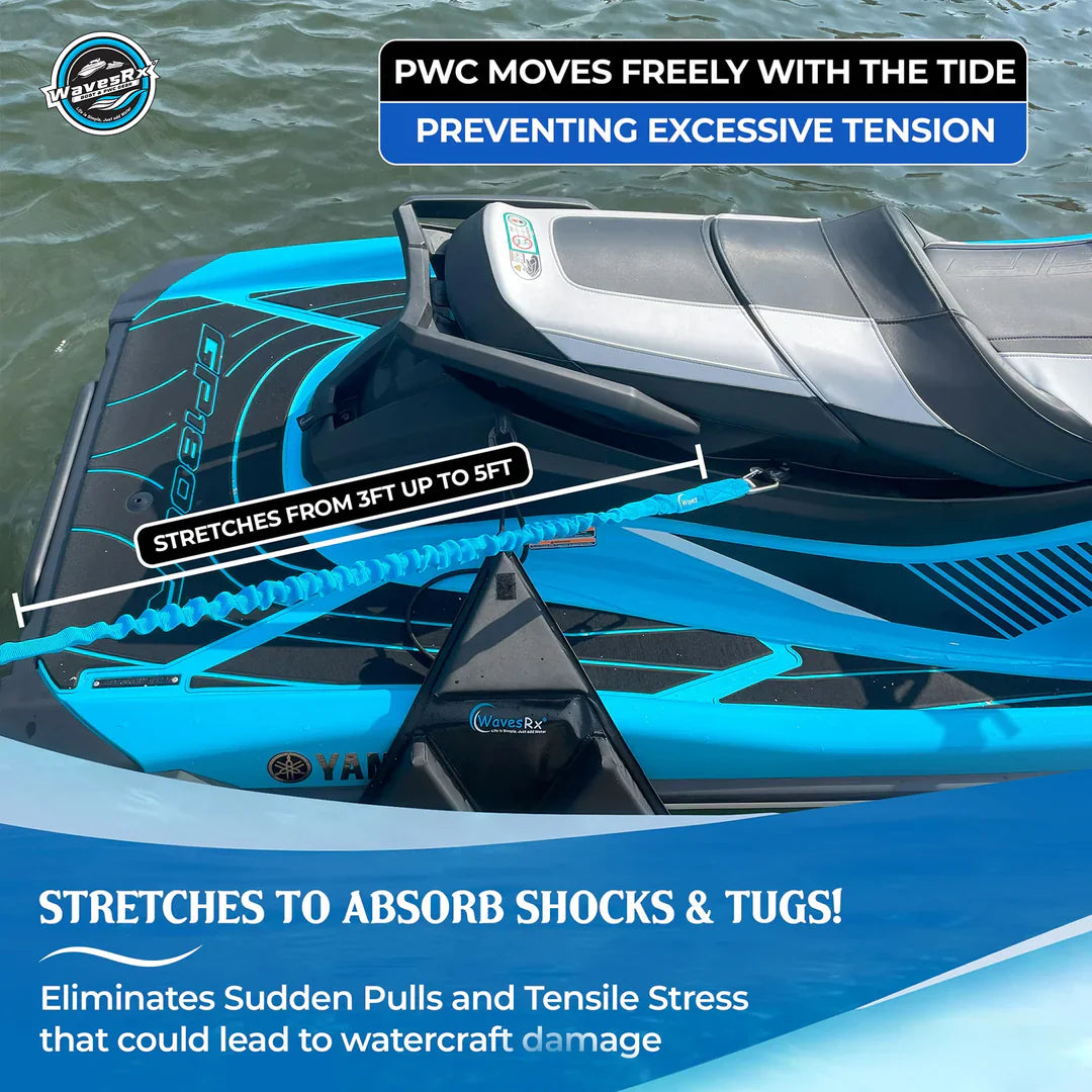 COMPLETE PWC DOCKING KIT - TRIFENDER