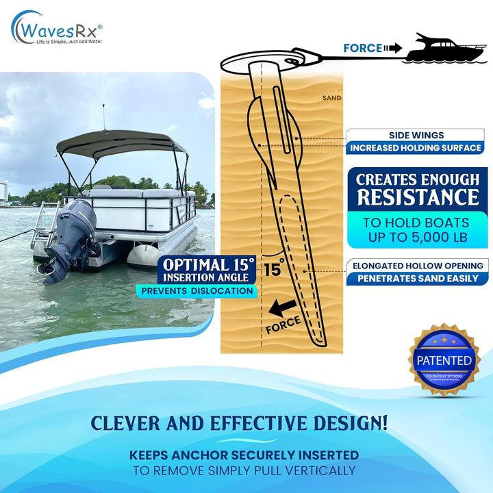 WAVECOBRA 18 BOAT ANCHOR
