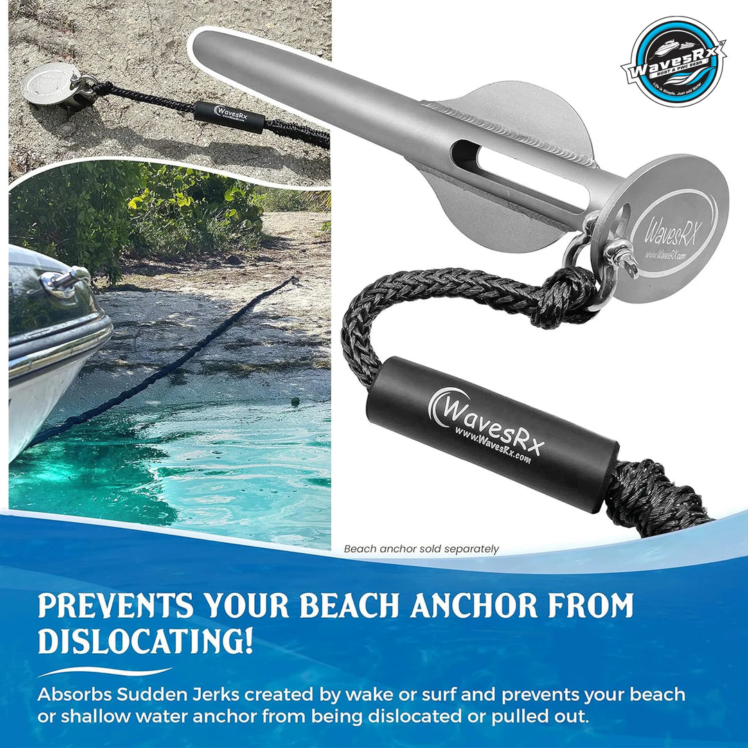 SIMPLE AND EFFECTIVE BEACH ANCHORING  (MAGIC BUNDLE)