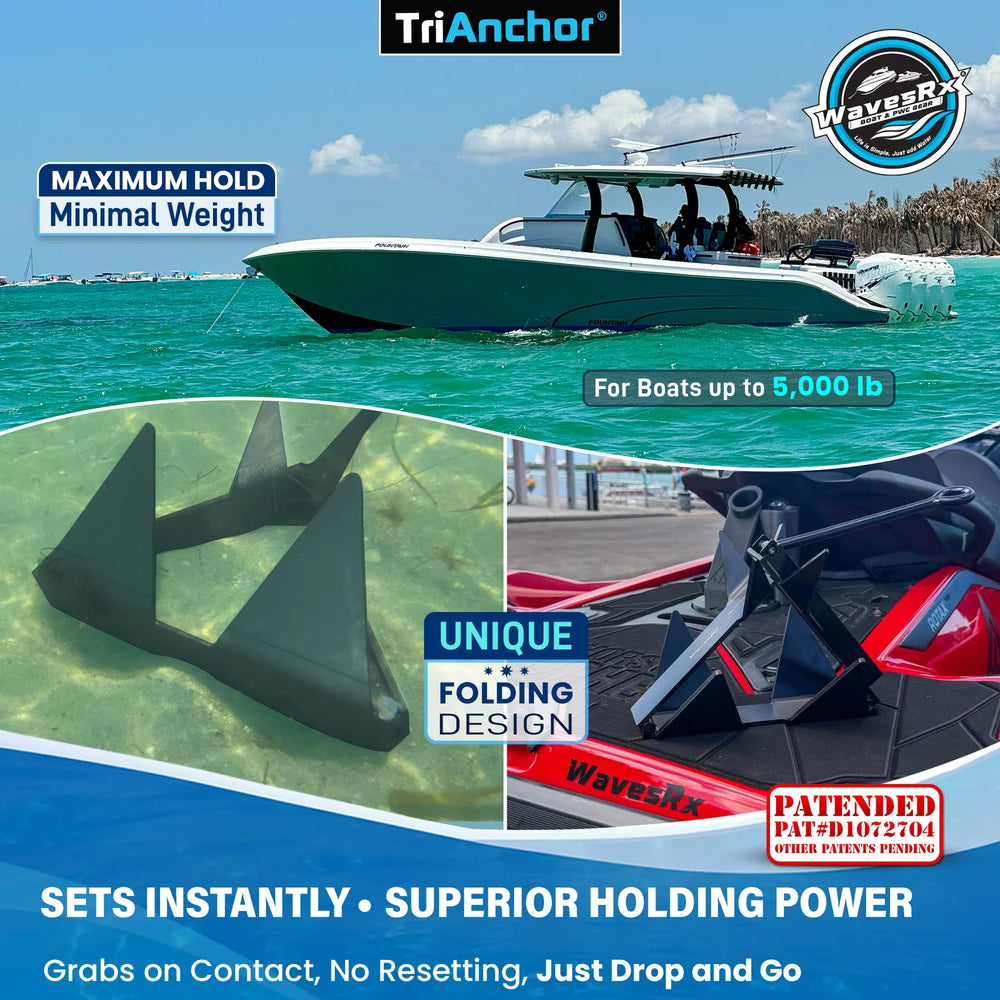 Advertisement for TriAnchor anchor system with a boat and anchor details.