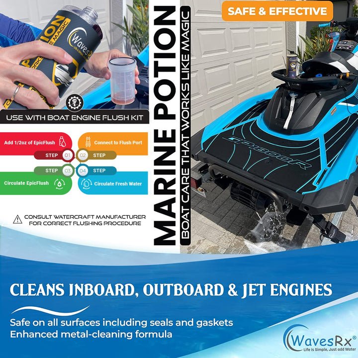 WAVESRX (EPICWASH) + (EPICFLUSH)