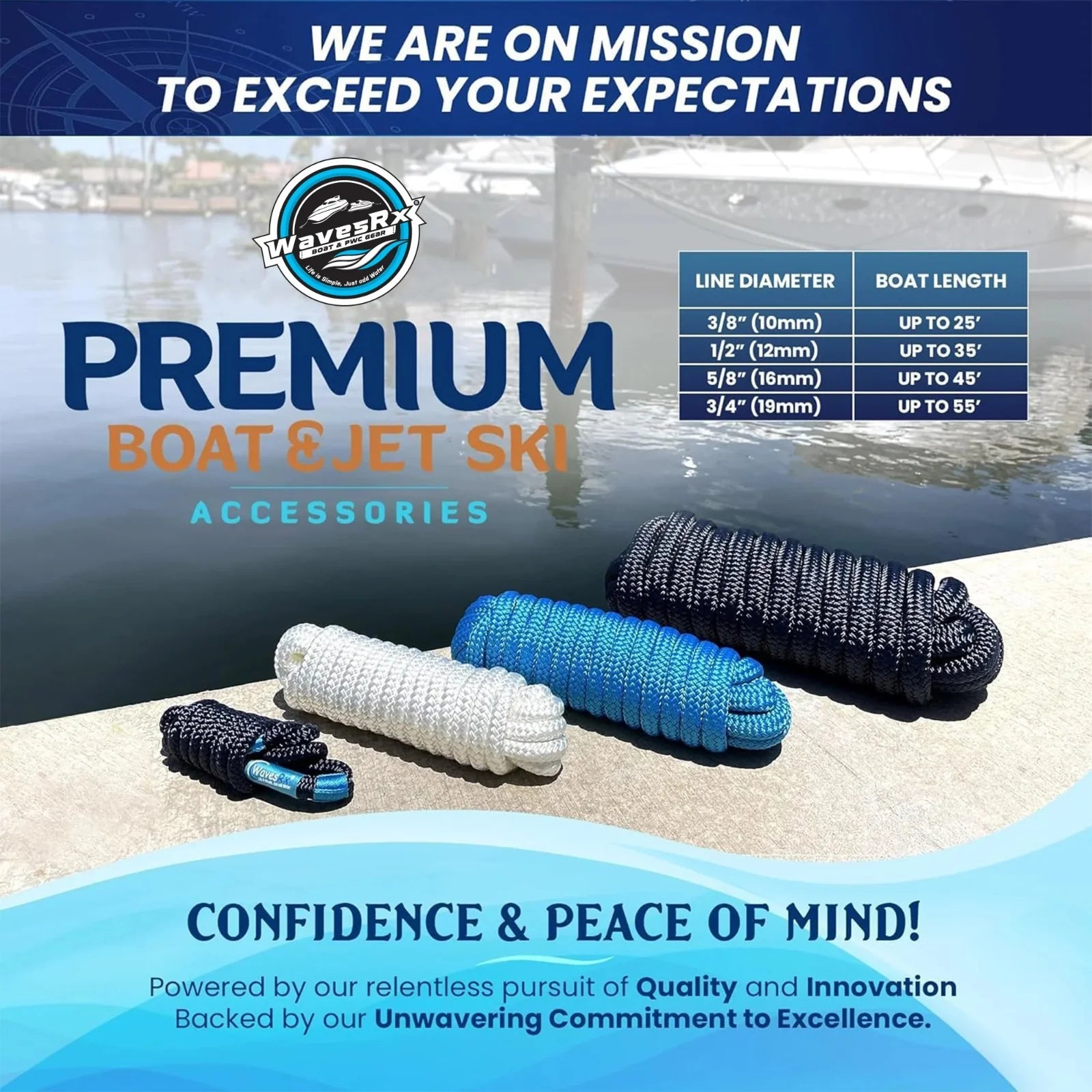 WAVESRX PREMIUM DOCK LINE 5/8” X 25’ + DOCK LINE 3/8” X 15' +  ERASER PADS