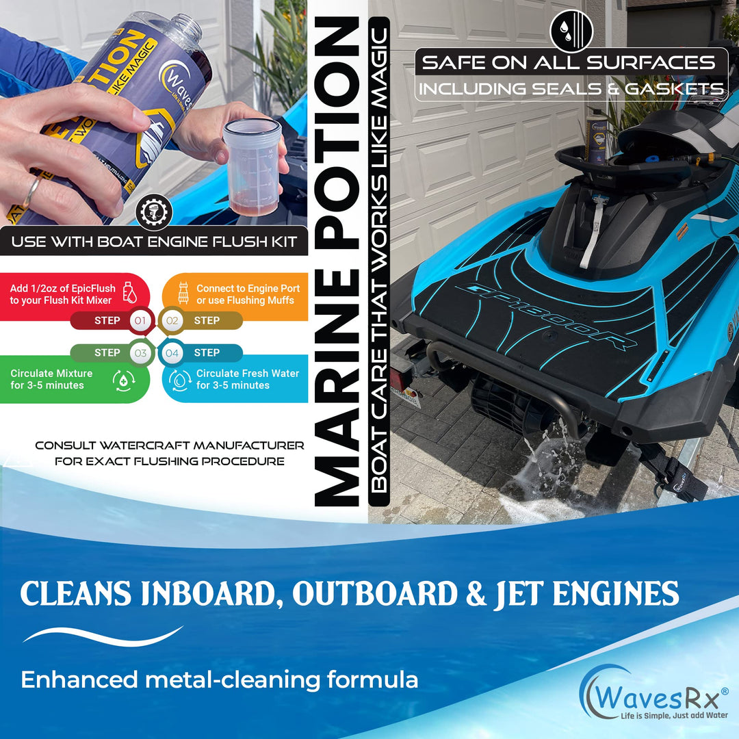 WAVESRX BOAT SCUFF & GRIME ERASERS + SALT-NEUTRALIZING BOAT WASH (EPICWASH) + MARINE ENGINE FLUSH & PROTECTANT (EPICFLUSH) + SALTWATER ACTIVATED BILGEPODS | KEEP YOUR WATERCRAFT CLEAN & CORROSION-FREE
