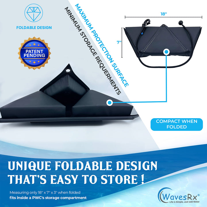 WAVESRX 12'' BEACH SPIKE ANCHOR + PWC FENDER BUMPERS | SAFER JET SKI ANCHORING & DOCKING | PATENTED WAVECOBRA ANCHOR & PATENT PENDING TRIFENDERS ARE COMPACT & EASY-TO-STORE