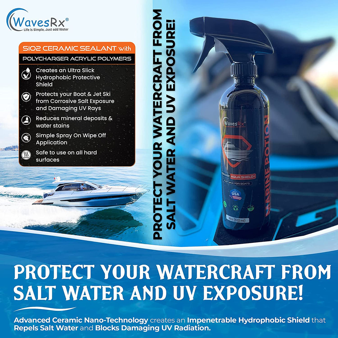 WAVESRX BOAT & JET SKI MARINE SCUFF & GRIME ERASER PADS + AQUASHIELD+ CERAMIC SEALANT FAST WAX SPRAY I ULTRA SLICK HYDROPHOBIC SHIELD WITH SILICON DIOXIDE (SIO2) I HIGH GLOSS POLISH FOR BOAT & JET SKI