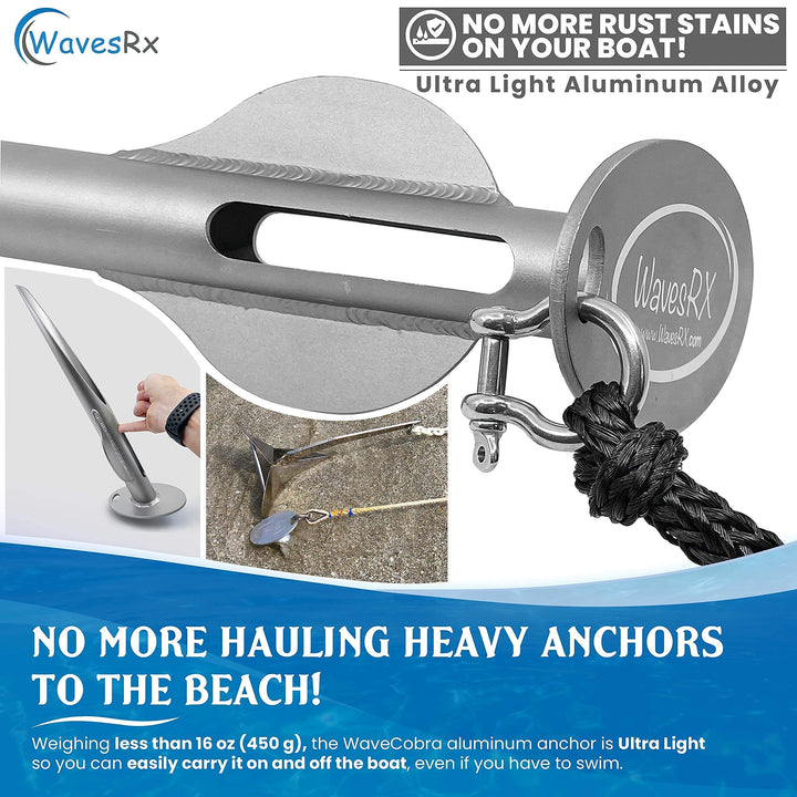 SIMPLE AND EFFECTIVE BEACH ANCHORING  (MAGIC BUNDLE)