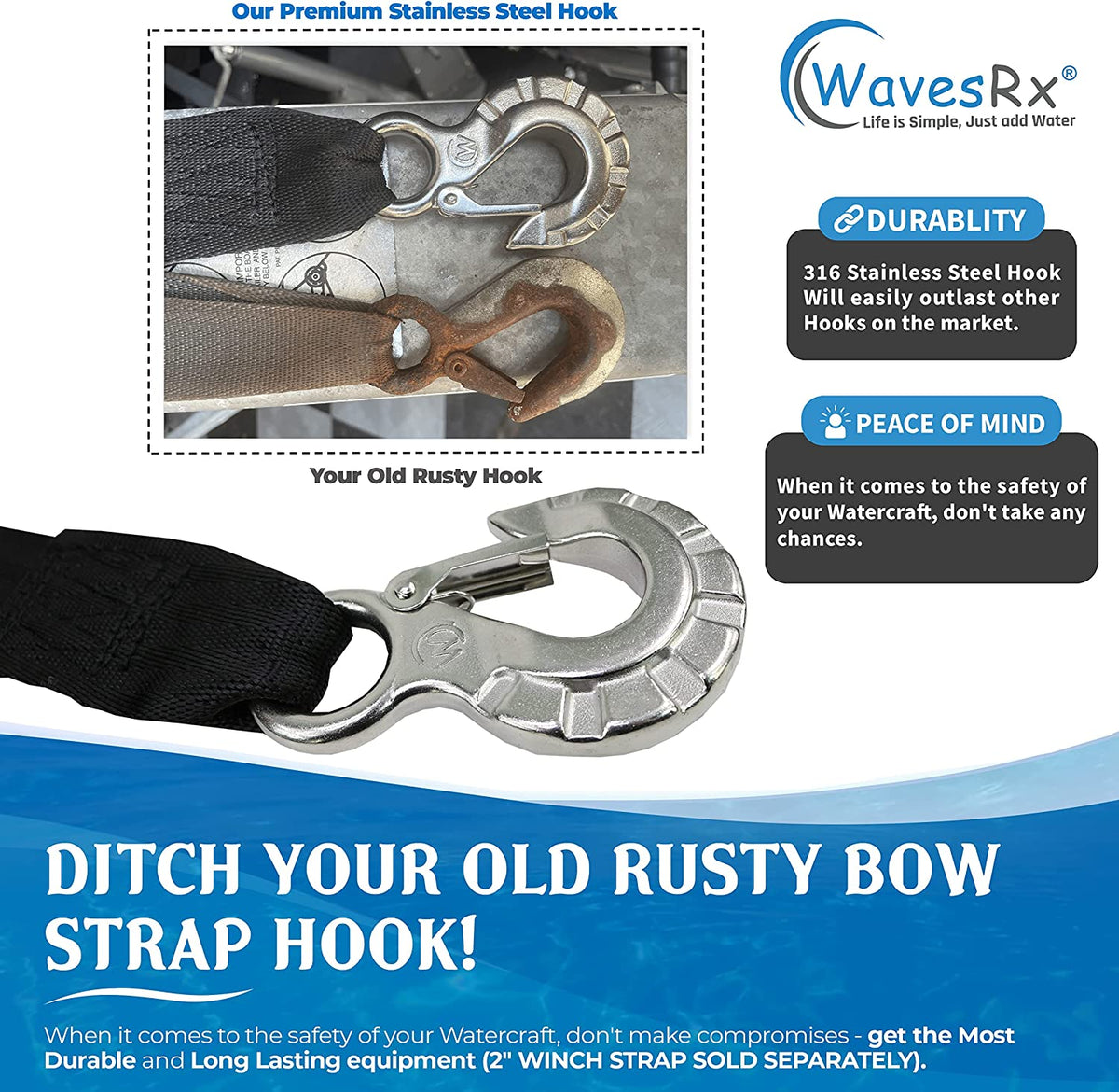 WAVESRX Jet Ski & PWC Trailer Transom Straps (2PK) | 24" Marine Tie Downs Adjust | UK