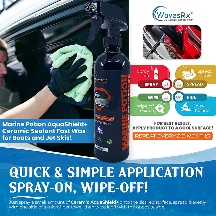 WAVESRX BOAT & JET SKI MARINE SCUFF & GRIME ERASER PADS + AQUASHIELD+ CERAMIC SEALANT FAST WAX SPRAY I ULTRA SLICK HYDROPHOBIC SHIELD WITH SILICON DIOXIDE (SIO2) I HIGH GLOSS POLISH FOR BOAT & JET SKI