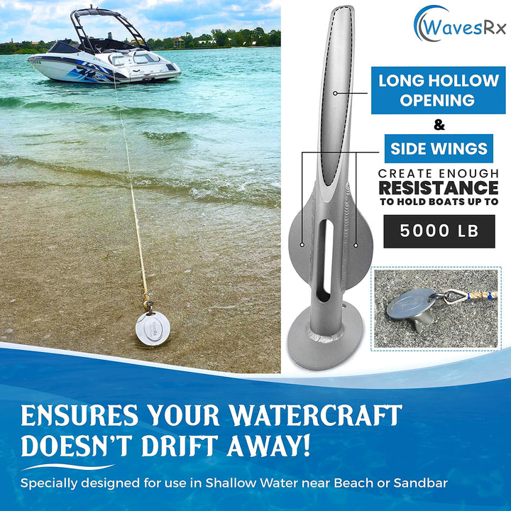 SIMPLE AND EFFECTIVE BEACH ANCHORING  (MAGIC BUNDLE)