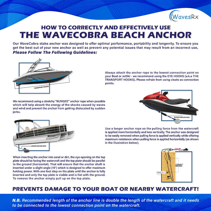 WAVECOBRA 18 BOAT ANCHOR
