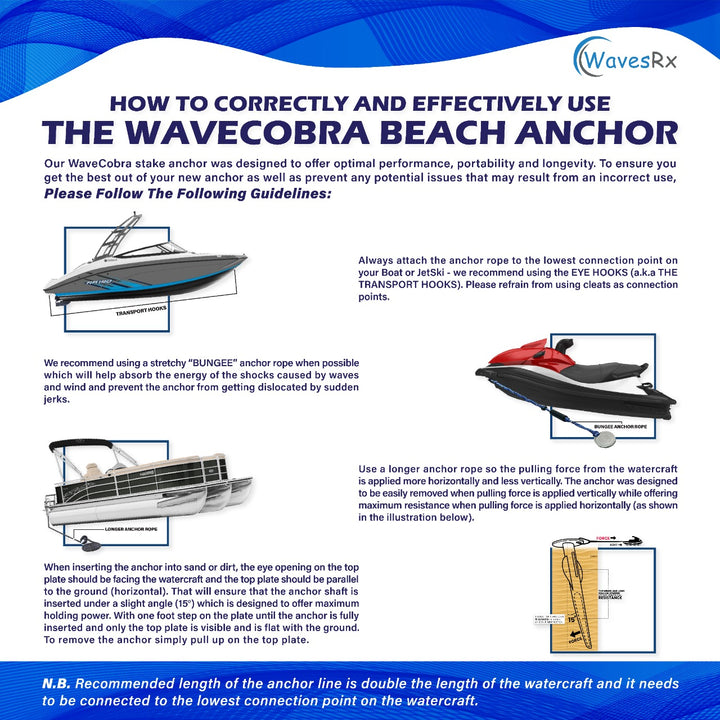 12" WaveCobra Beach Anchor